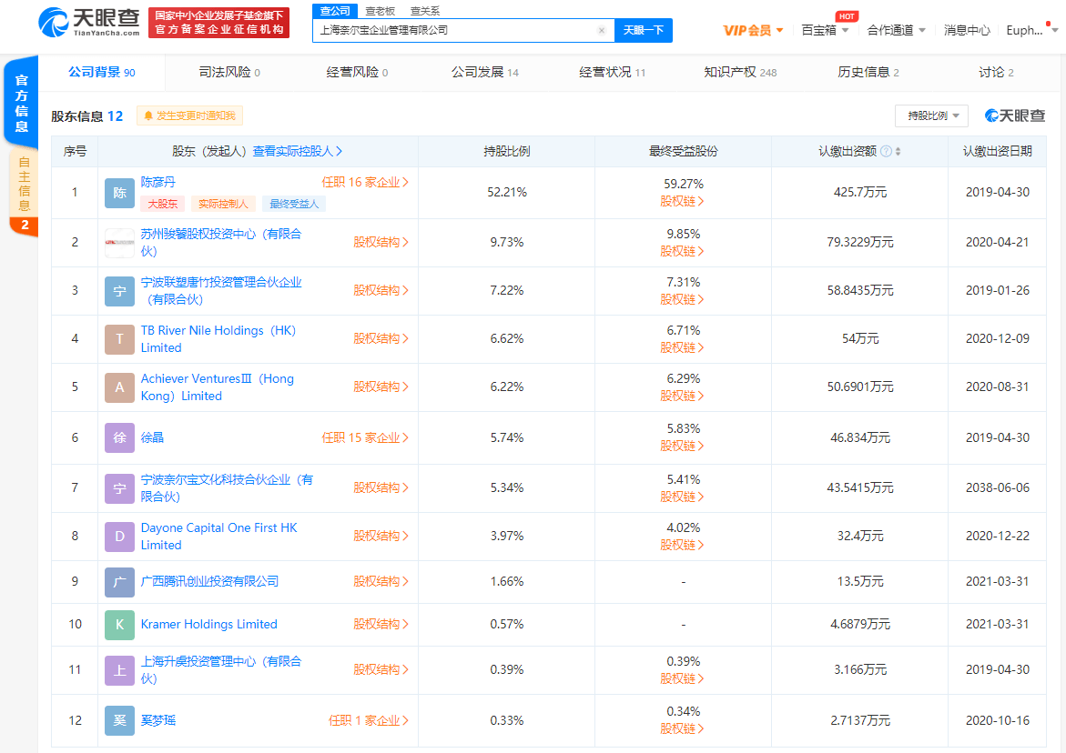 騰訊投資親子玩樂生活品牌“奈爾寶” 賦能線下體驗，布局家庭經濟新藍海